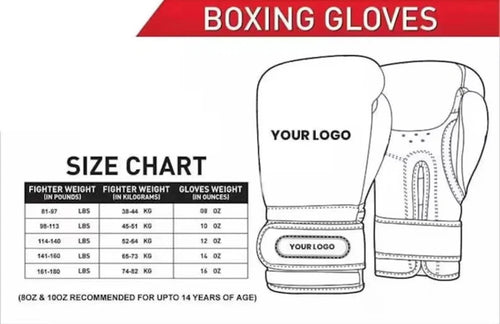 Cleto Reyes Boxing Gloves Size Chart