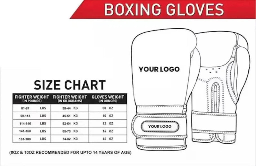 Fiest Boxing Set Gloves Size Chart